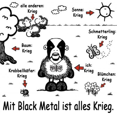 Black Metal ist Krieg